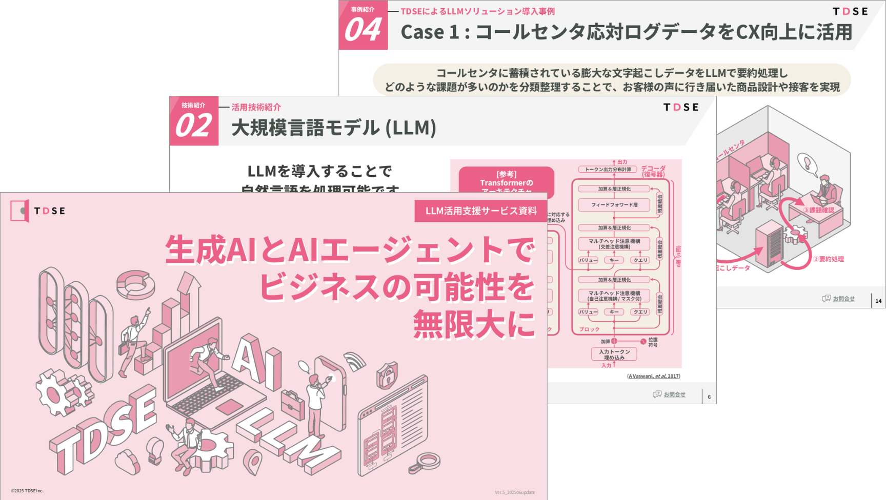 生成AI活用でビジネスに変革を！LLM活用支援サービス