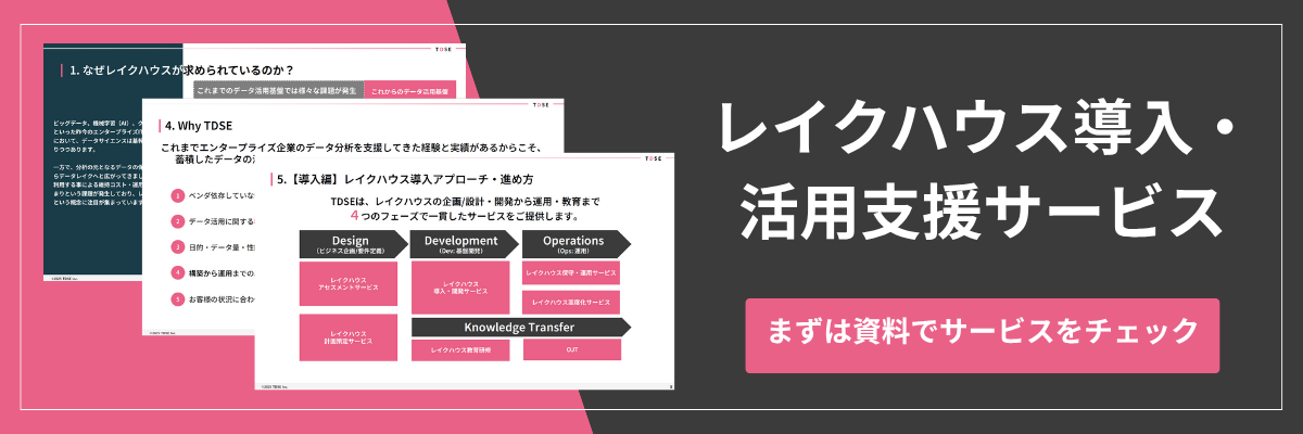 レイクハウス導入・活用支援サービス資料　まずは資料でサービスをチェック