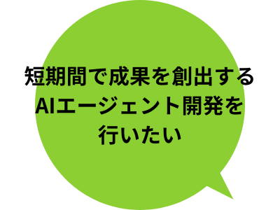 短期間で成果を創出するAIエージェント開発を行いたい