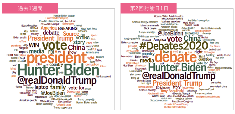 なんjアメリカ大統領選挙実況スレ5 画像 27枚 なんjアメリカ大統領選挙実況スレ5 画像 27枚